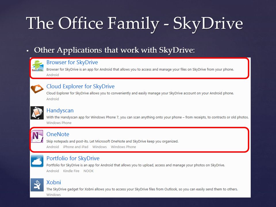  Other Applications that work with SkyDrive: The Office Family - SkyDrive
