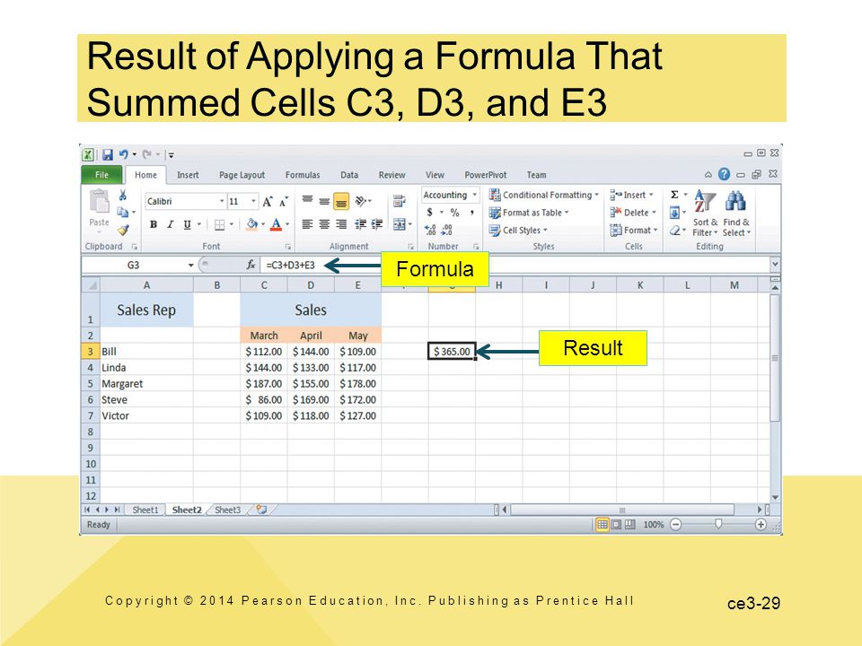 ce3-29 Result of Applying a Formula That Summed Cells C3, D3, and E3 Copyright © 2014 Pearson Education, Inc.