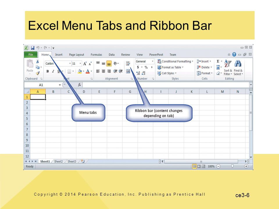 ce3-6 Excel Menu Tabs and Ribbon Bar Copyright © 2014 Pearson Education, Inc.