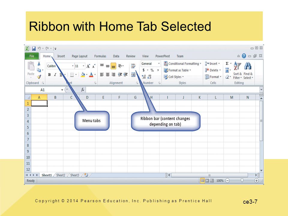 ce3-7 Ribbon with Home Tab Selected Copyright © 2014 Pearson Education, Inc.