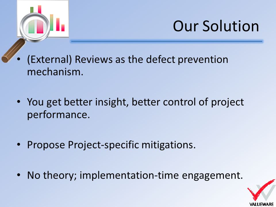 Our Solution (External) Reviews as the defect prevention mechanism.