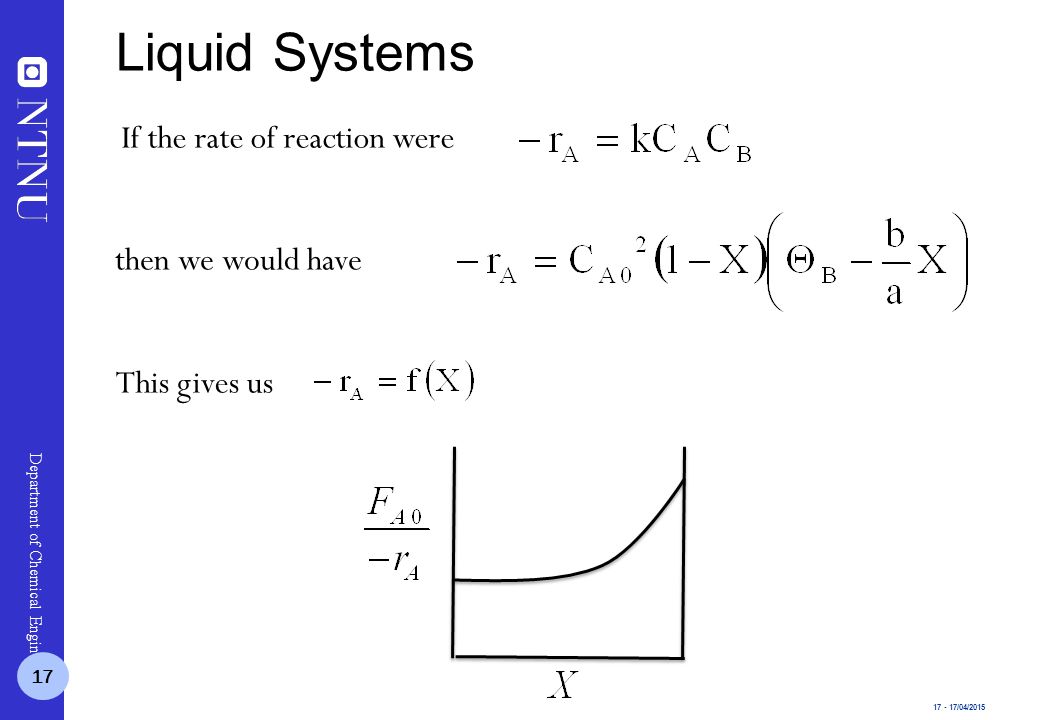 /04/2015 Department of Chemical Engineering If the rate of reaction were then we would have This gives us 17 Liquid Systems
