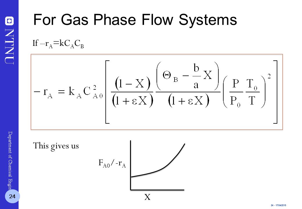 /04/2015 Department of Chemical Engineering If –r A =kC A C B This gives us F A0 /-r A X 24 For Gas Phase Flow Systems