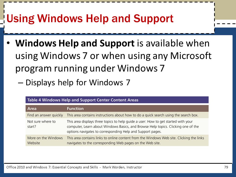Windows Help and Support is available when using Windows 7 or when using any Microsoft program running under Windows 7 – Displays help for Windows 7 Office 2010 and Windows 7: Essential Concepts and Skills - Mark Worden, Instructor79 Using Windows Help and Support