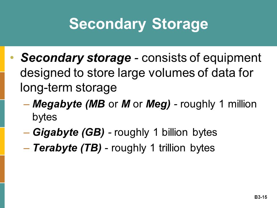B3-15 Secondary Storage Secondary storage - consists of equipment designed to store large volumes of data for long-term storage –Megabyte (MB or M or Meg) - roughly 1 million bytes –Gigabyte (GB) - roughly 1 billion bytes –Terabyte (TB) - roughly 1 trillion bytes