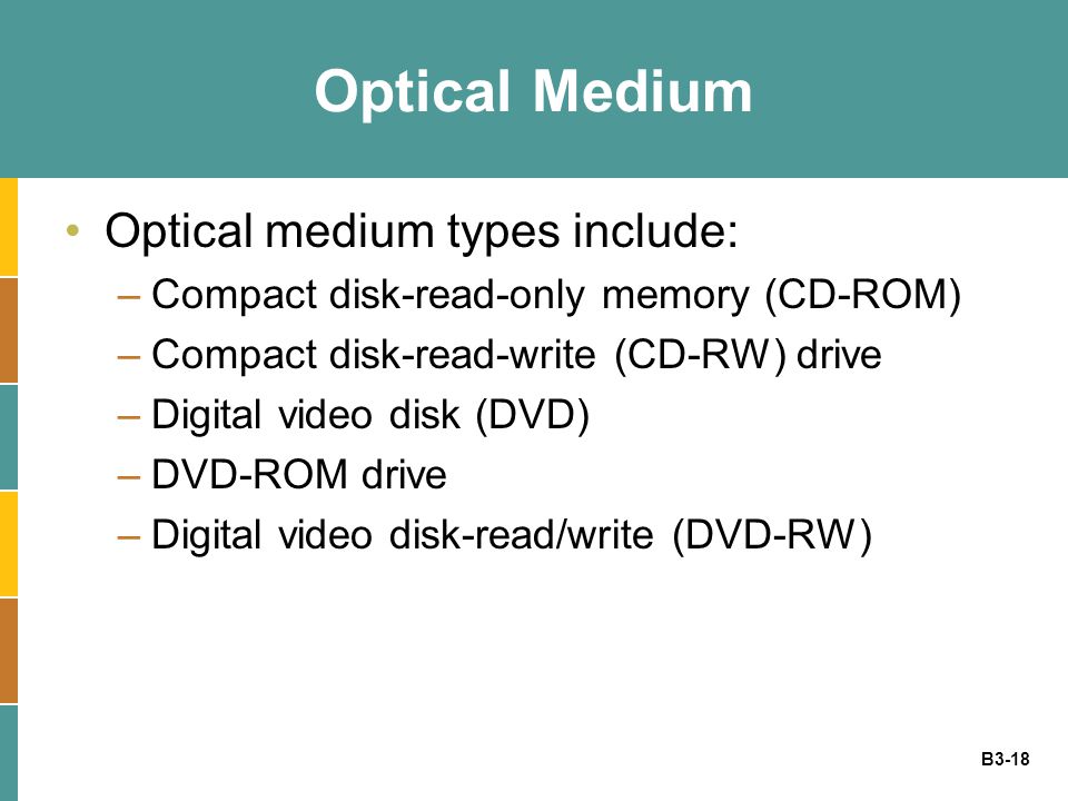 B3-18 Optical Medium Optical medium types include: –Compact disk-read-only memory (CD-ROM) –Compact disk-read-write (CD-RW) drive –Digital video disk (DVD) –DVD-ROM drive –Digital video disk-read/write (DVD-RW)