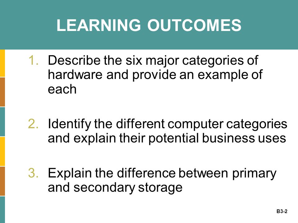 B3-2 LEARNING OUTCOMES 1.Describe the six major categories of hardware and provide an example of each 2.Identify the different computer categories and explain their potential business uses 3.Explain the difference between primary and secondary storage