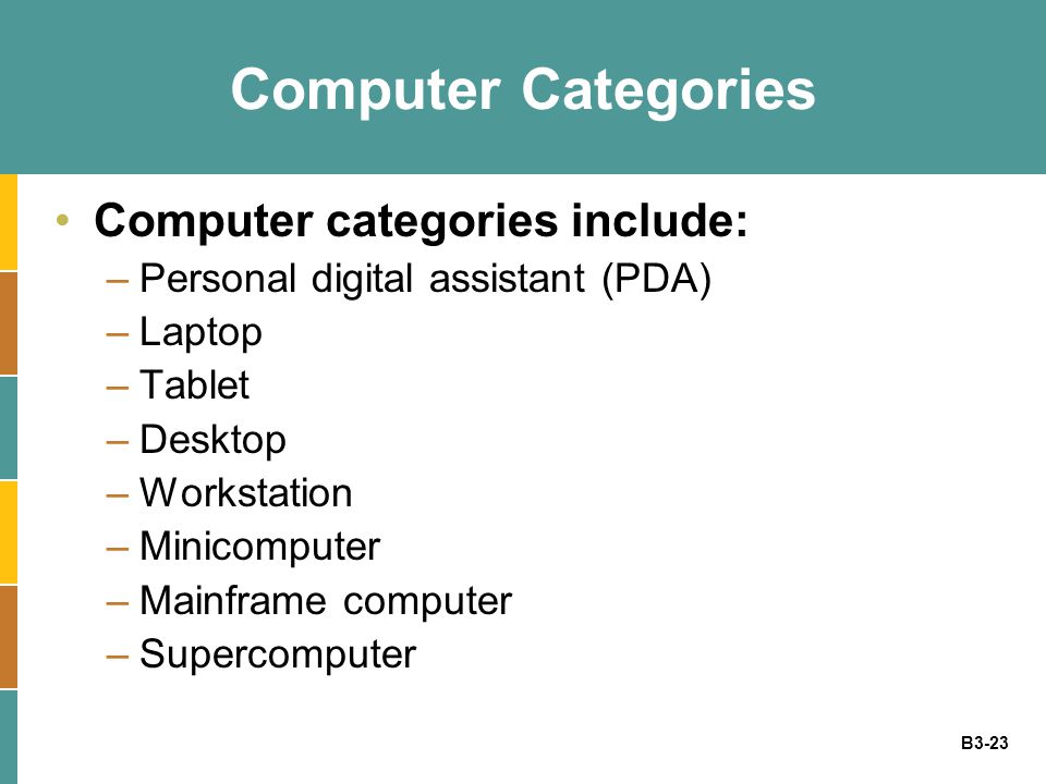 B3-23 Computer Categories Computer categories include: –Personal digital assistant (PDA) –Laptop –Tablet –Desktop –Workstation –Minicomputer –Mainframe computer –Supercomputer