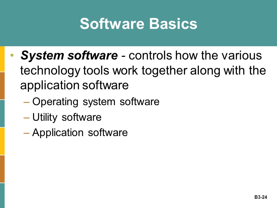 B3-24 Software Basics System software - controls how the various technology tools work together along with the application software –Operating system software –Utility software –Application software