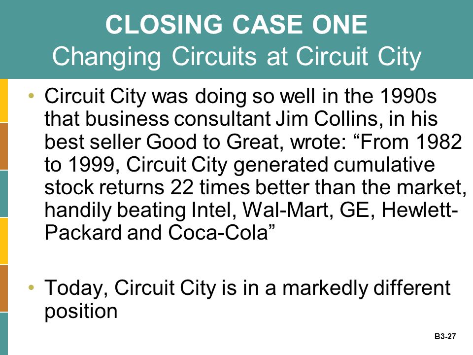 B3-27 CLOSING CASE ONE Changing Circuits at Circuit City Circuit City was doing so well in the 1990s that business consultant Jim Collins, in his best seller Good to Great, wrote: From 1982 to 1999, Circuit City generated cumulative stock returns 22 times better than the market, handily beating Intel, Wal-Mart, GE, Hewlett- Packard and Coca-Cola Today, Circuit City is in a markedly different position