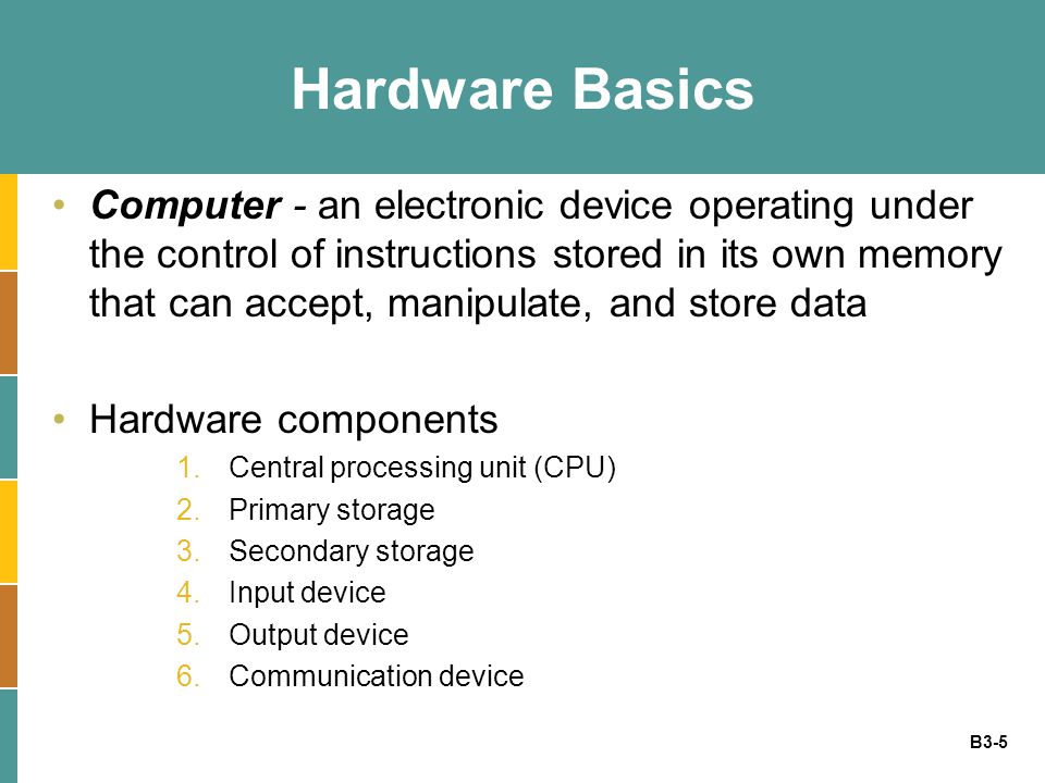 B3-5 Hardware Basics Computer - an electronic device operating under the control of instructions stored in its own memory that can accept, manipulate, and store data Hardware components 1.Central processing unit (CPU) 2.Primary storage 3.Secondary storage 4.Input device 5.Output device 6.Communication device