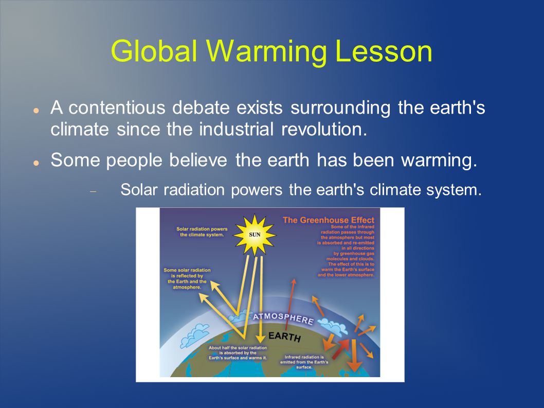 Global Warming Lesson A contentious debate exists surrounding the earth s climate since the industrial revolution.