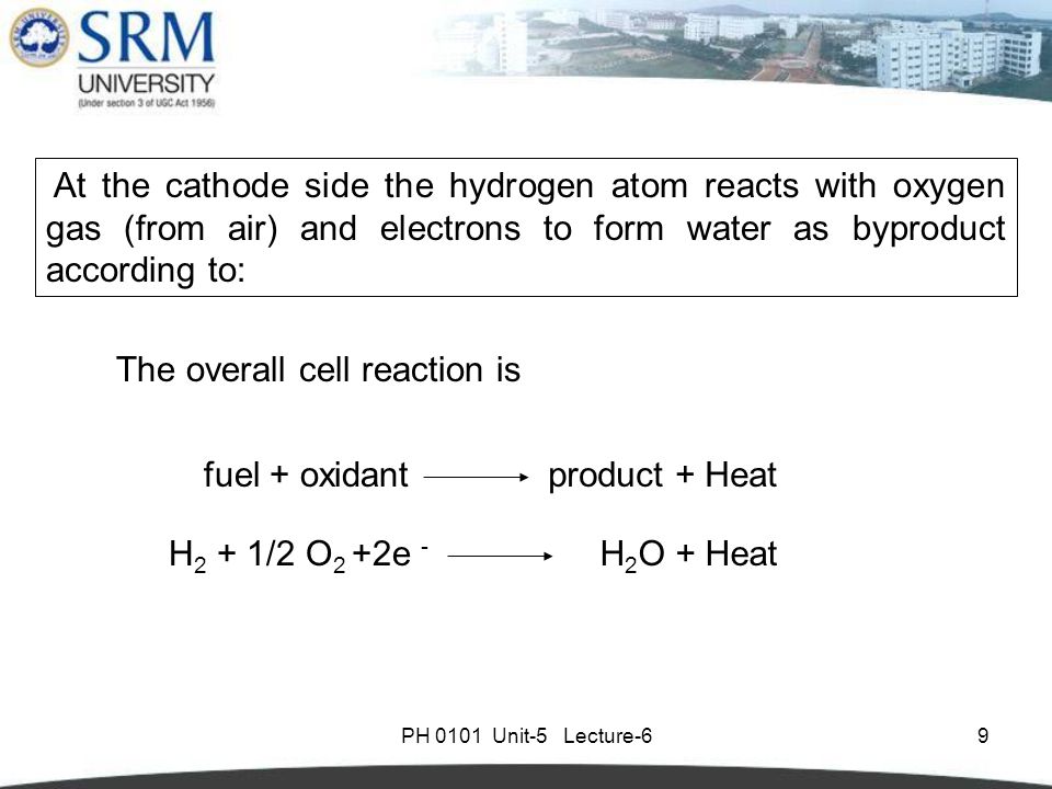 PH 0101 Unit-5 Lecture-69 At the cathode side the hydrogen atom reacts with oxygen gas (from air) and electrons to form water as byproduct according to: H 2 + 1/2 O 2 +2e - H 2 O + Heat fuel + oxidantproduct + Heat The overall cell reaction is
