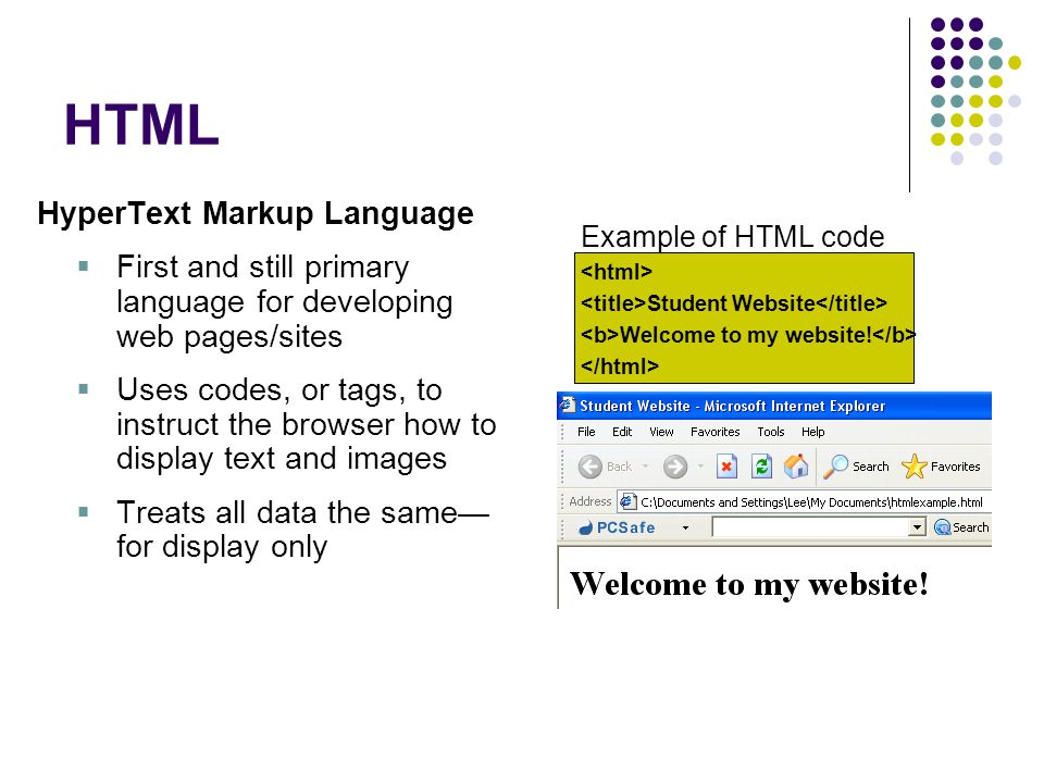 HTML HyperText Markup Language  First and still primary language for developing web pages/sites  Uses codes, or tags, to instruct the browser how to display text and images  Treats all data the same— for display only Example of HTML code Student Website Welcome to my website!