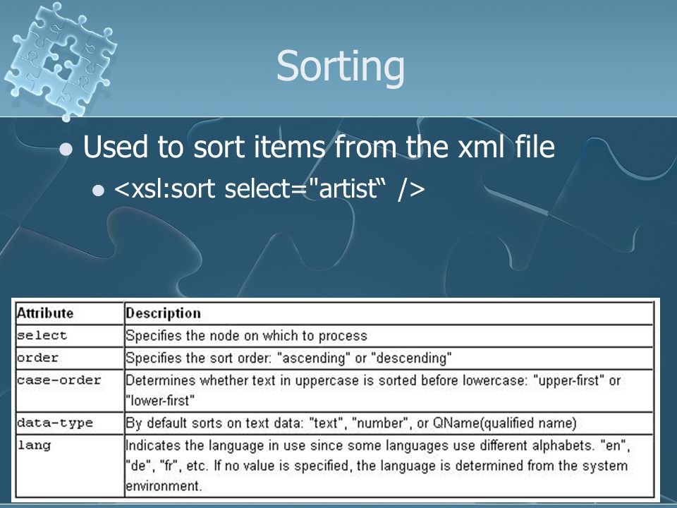 Sorting Used to sort items from the xml file
