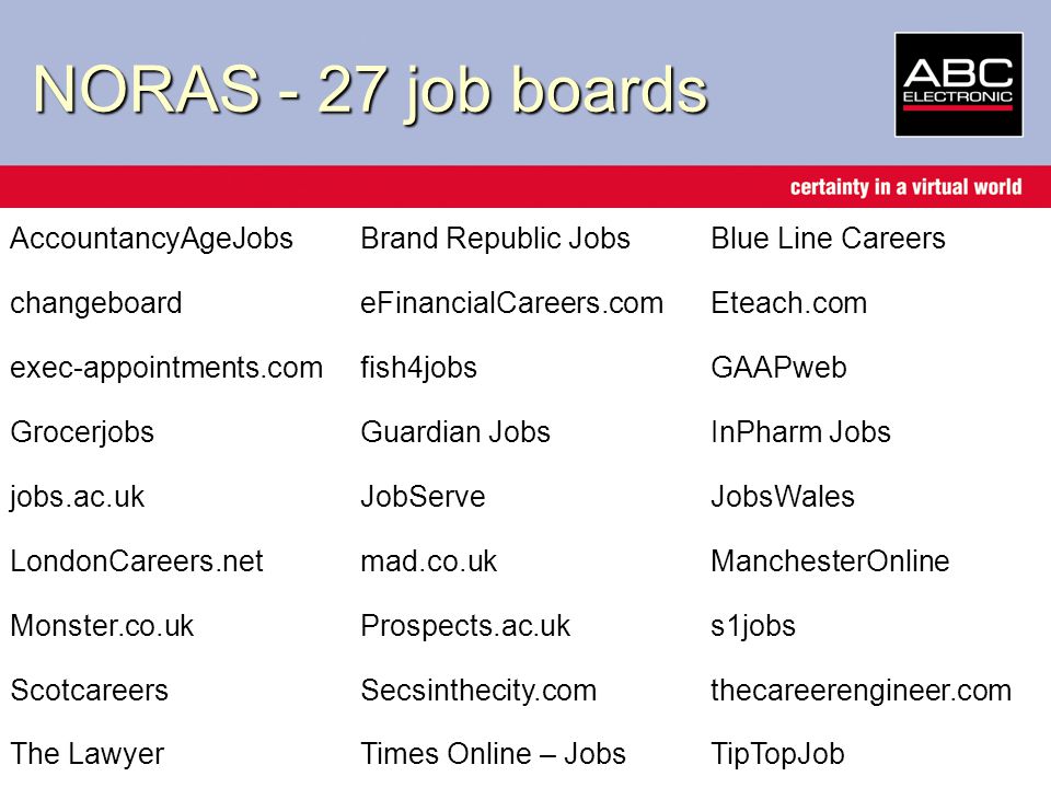 NORAS - 27 job boards AccountancyAgeJobsBrand Republic JobsBlue Line Careers changeboardeFinancialCareers.comEteach.com exec-appointments.comfish4jobsGAAPweb GrocerjobsGuardian JobsInPharm Jobs jobs.ac.ukJobServeJobsWales LondonCareers.netmad.co.ukManchesterOnline Monster.co.ukProspects.ac.uks1jobs ScotcareersSecsinthecity.comthecareerengineer.com The LawyerTimes Online – JobsTipTopJob