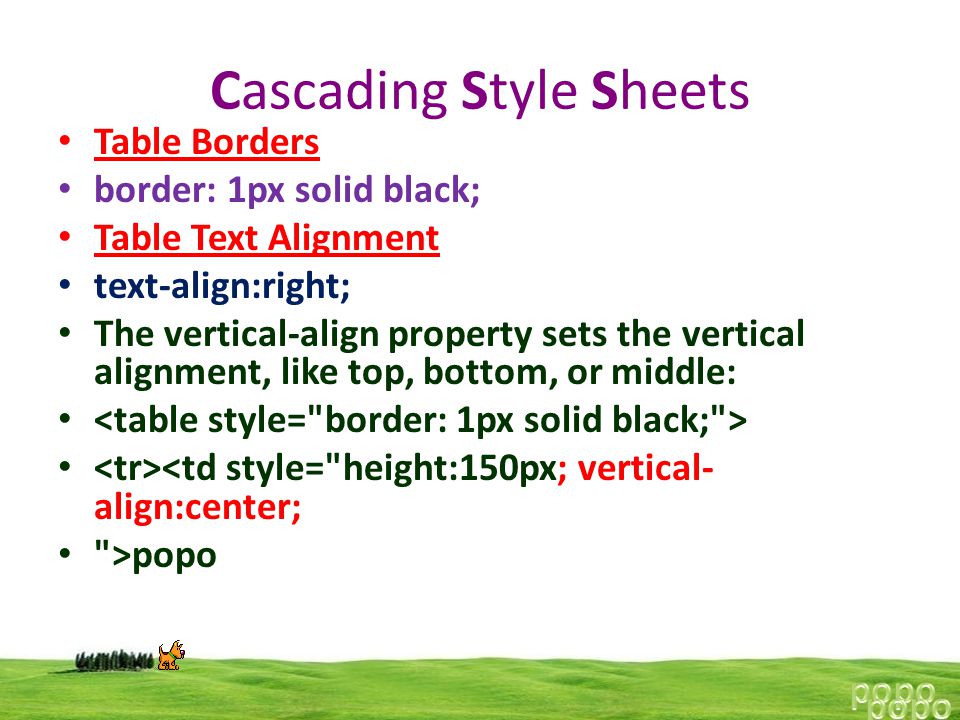 Cascading Style Sheets Table Borders border: 1px solid black; Table Text Alignment text-align:right; The vertical-align property sets the vertical alignment, like top, bottom, or middle: <td style= height:150px; vertical- align:center; >popo