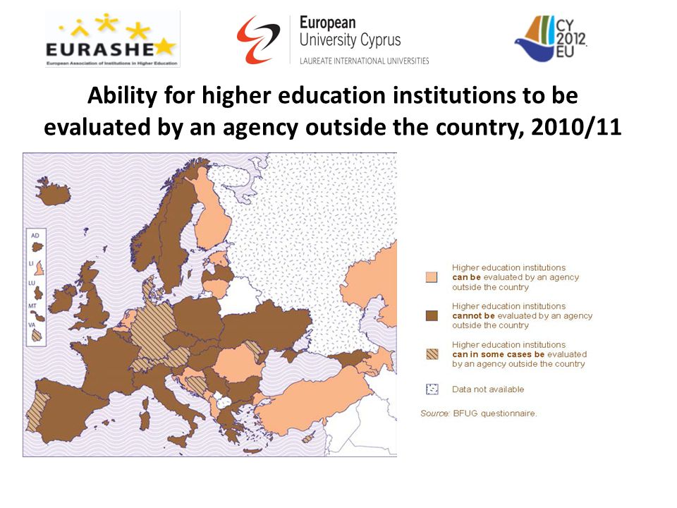 Ability for higher education institutions to be evaluated by an agency outside the country, 2010/11