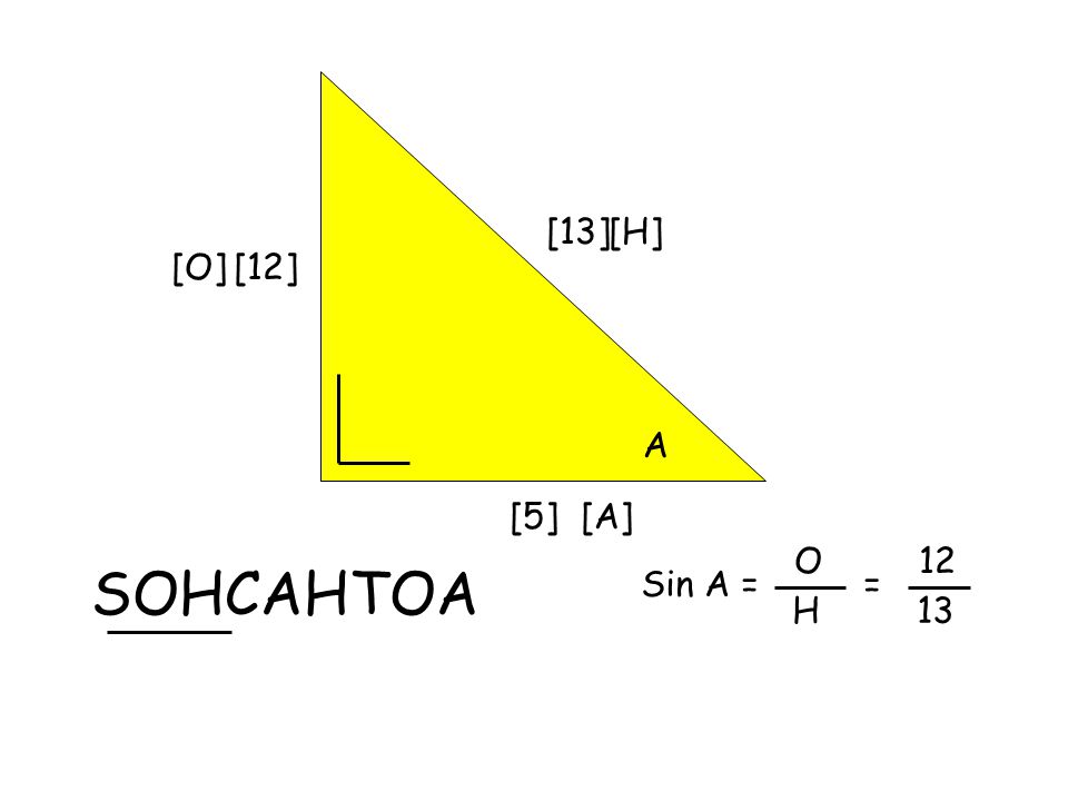 [13] A [12] [5] SOHCAHTOA [H] [O] [A] Sin A = O H = 12 13