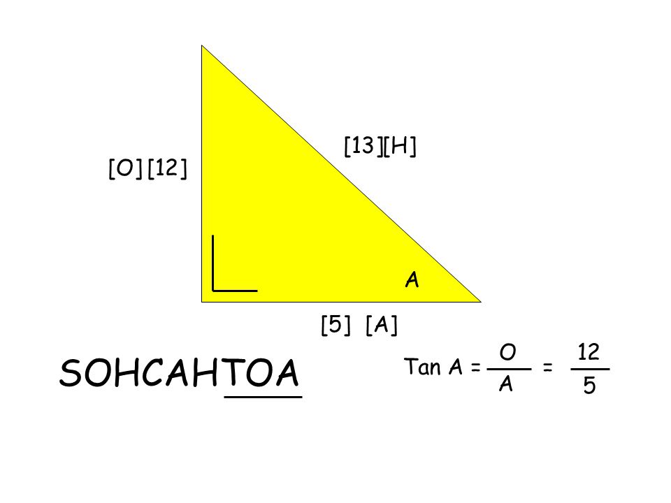 [13] A [12] [5] SOHCAHTOA [H] [O] [A] Tan A = O A = 12 5