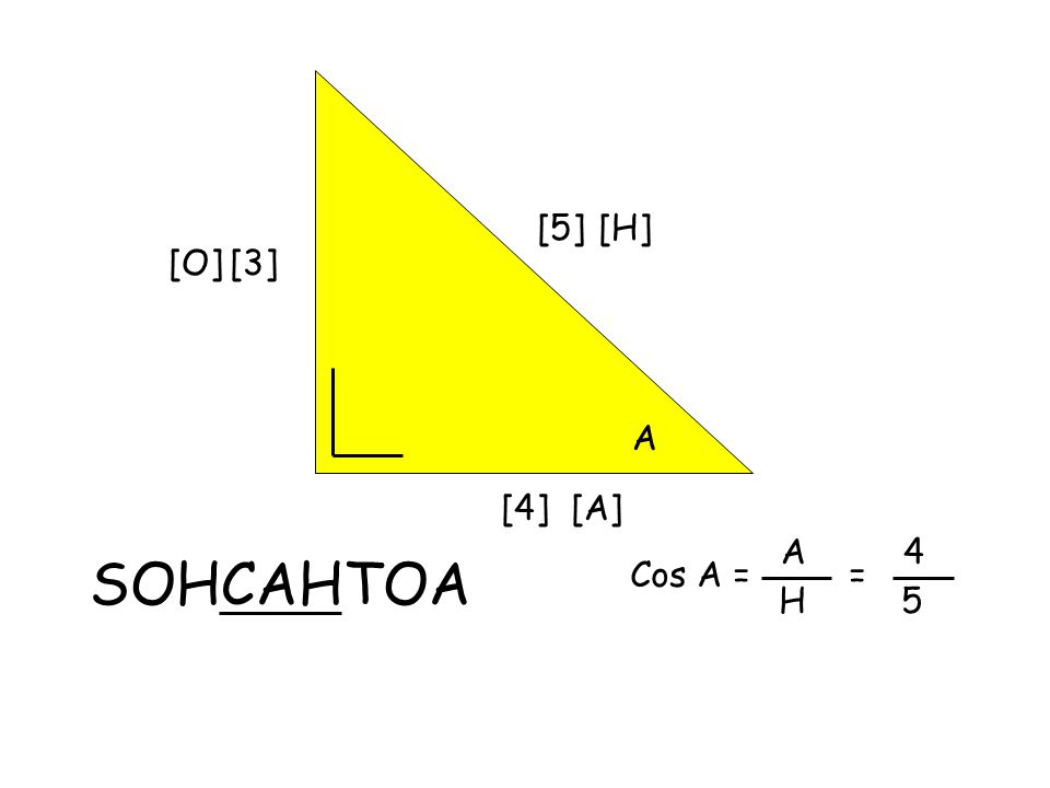[5] A [3] [4] SOHCAHTOA [H] [O] [A] Cos A = A H = 4 5