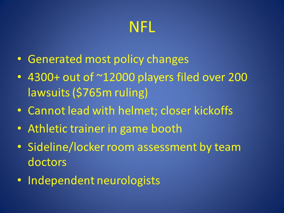 Generated most policy changes out of ~12000 players filed over 200 lawsuits ($765m ruling) Cannot lead with helmet; closer kickoffs Athletic trainer in game booth Sideline/locker room assessment by team doctors Independent neurologists