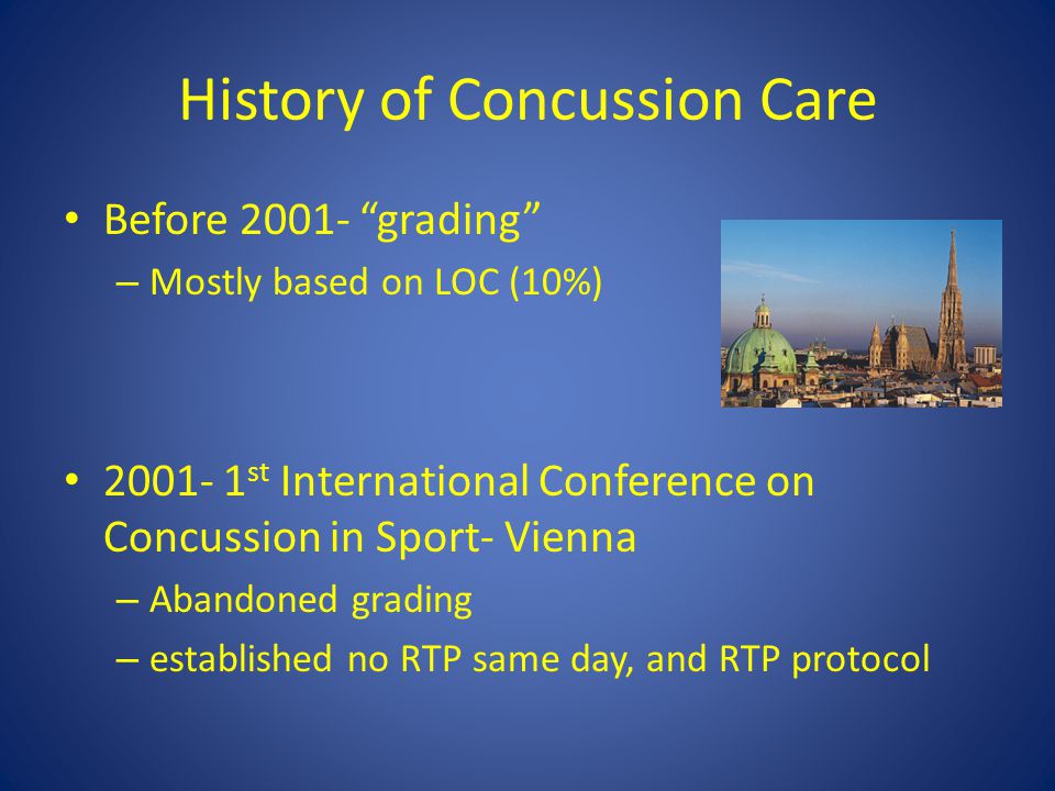 History of Concussion Care Before grading – Mostly based on LOC (10%) st International Conference on Concussion in Sport- Vienna – Abandoned grading – established no RTP same day, and RTP protocol