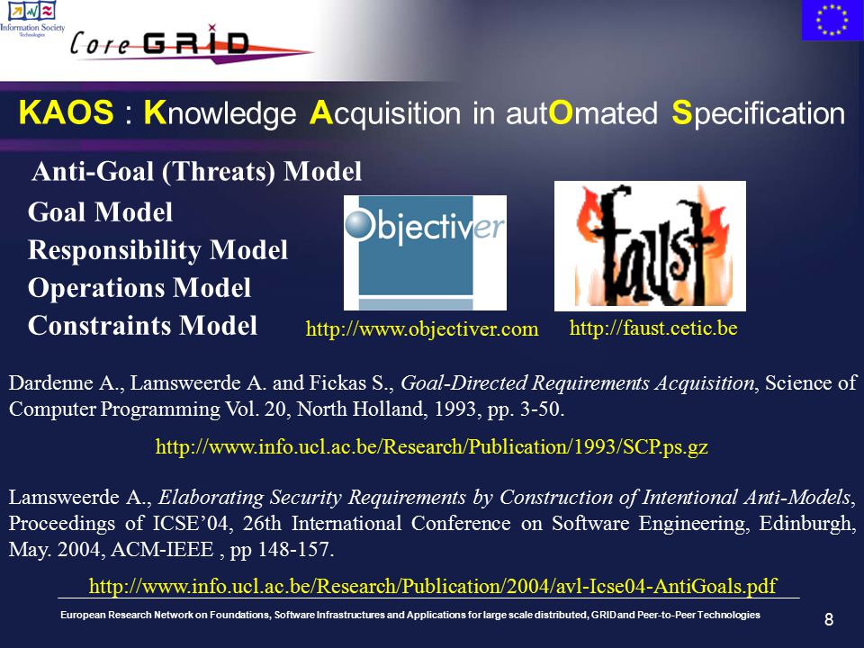European Research Network on Foundations, Software Infrastructures and Applications for large scale distributed, GRID and Peer-to-Peer Technologies 8 KAOS : K nowledge A cquisition in aut O mated S pecification Dardenne A., Lamsweerde A.