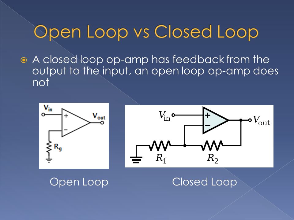  A closed loop op-amp has feedback from the output to the input, an open loop op-amp does not Open LoopClosed Loop