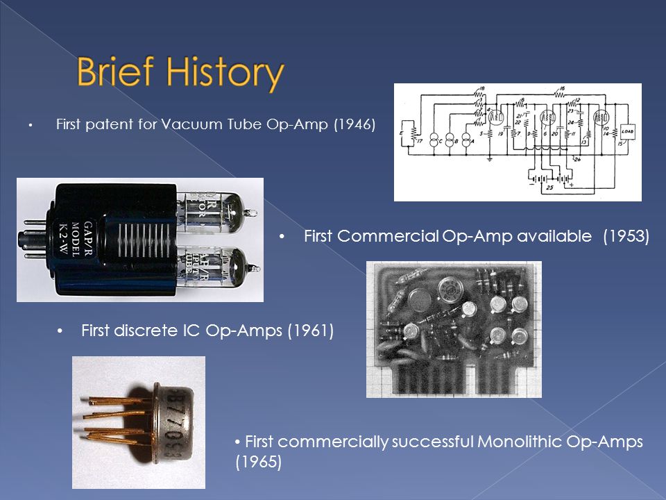 First patent for Vacuum Tube Op-Amp (1946) First Commercial Op-Amp available (1953) First discrete IC Op-Amps (1961) First commercially successful Monolithic Op-Amps (1965)