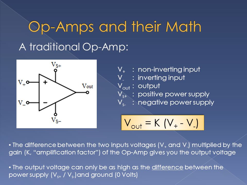 A traditional Op-Amp: : non-inverting input : inverting input : output : positive power supply : negative power supply V + V - V out V s+ V s- The difference between the two inputs voltages (V + and V - ) multiplied by the gain (K, amplification factor ) of the Op-Amp gives you the output voltage The output voltage can only be as high as the difference between the power supply (V s+ / V s- )and ground (0 Volts) V out = K (V + - V - )