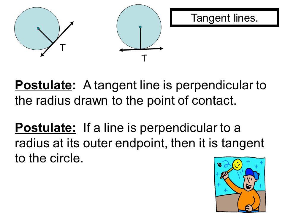 T T Postulate: A tangent line is perpendicular to the radius drawn to the point of contact.