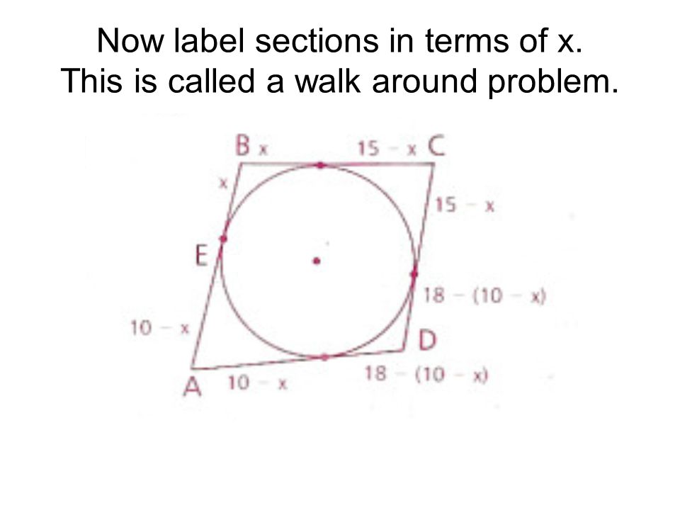 Now label sections in terms of x. This is called a walk around problem.