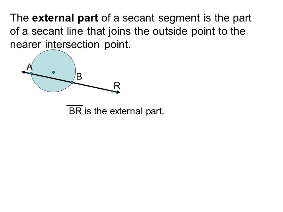 The external part of a secant segment is the part of a secant line that joins the outside point to the nearer intersection point.