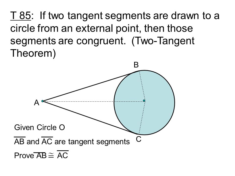 T 85: If two tangent segments are drawn to a circle from an external point, then those segments are congruent.