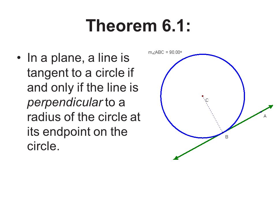Theorem 6.1: In a plane, a line is tangent to a circle if and only if the line is perpendicular to a radius of the circle at its endpoint on the circle.