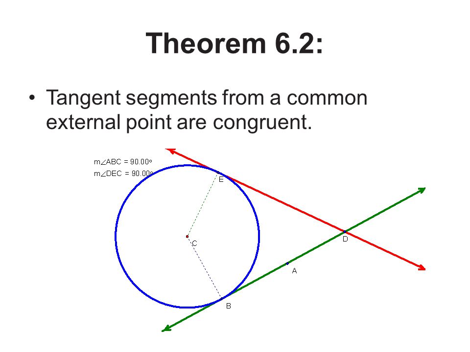 Theorem 6.2: Tangent segments from a common external point are congruent.
