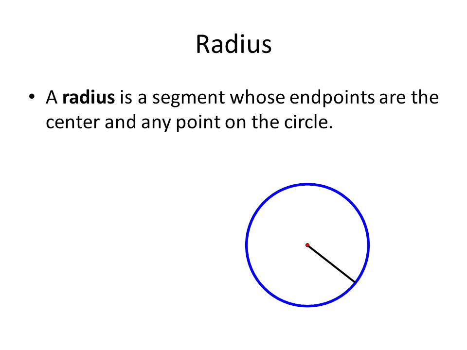 Radius A radius is a segment whose endpoints are the center and any point on the circle.