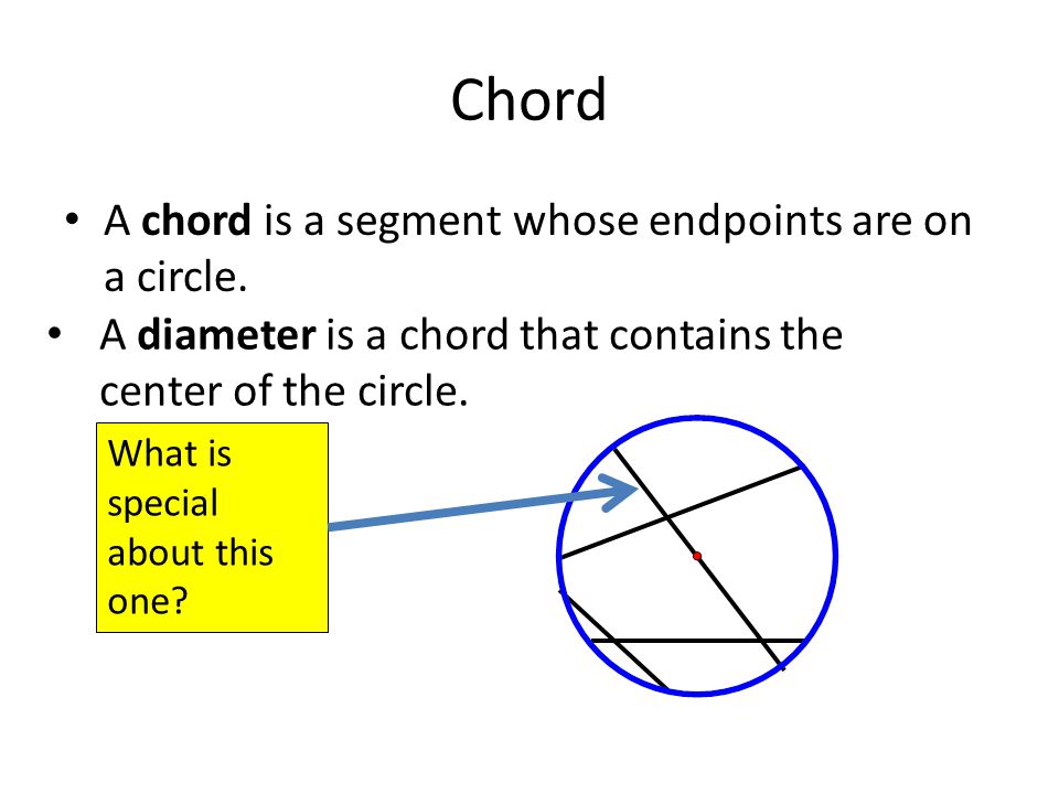 Chord A chord is a segment whose endpoints are on a circle.