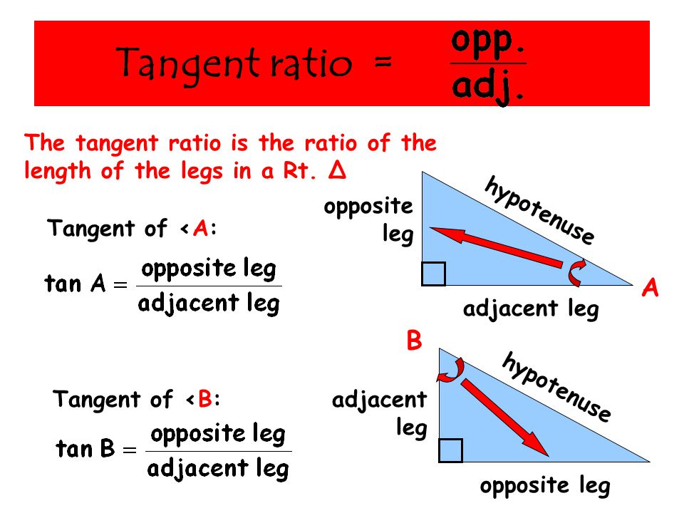 Tangent ratio = opposite leg adjacent leg hypotenuse opposite leg adjacent leg A B Tangent of <A: Tangent of <B: The tangent ratio is the ratio of the length of the legs in a Rt.