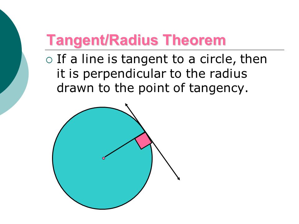Tangent/Radius Theorem  If a line is tangent to a circle, then it is perpendicular to the radius drawn to the point of tangency.