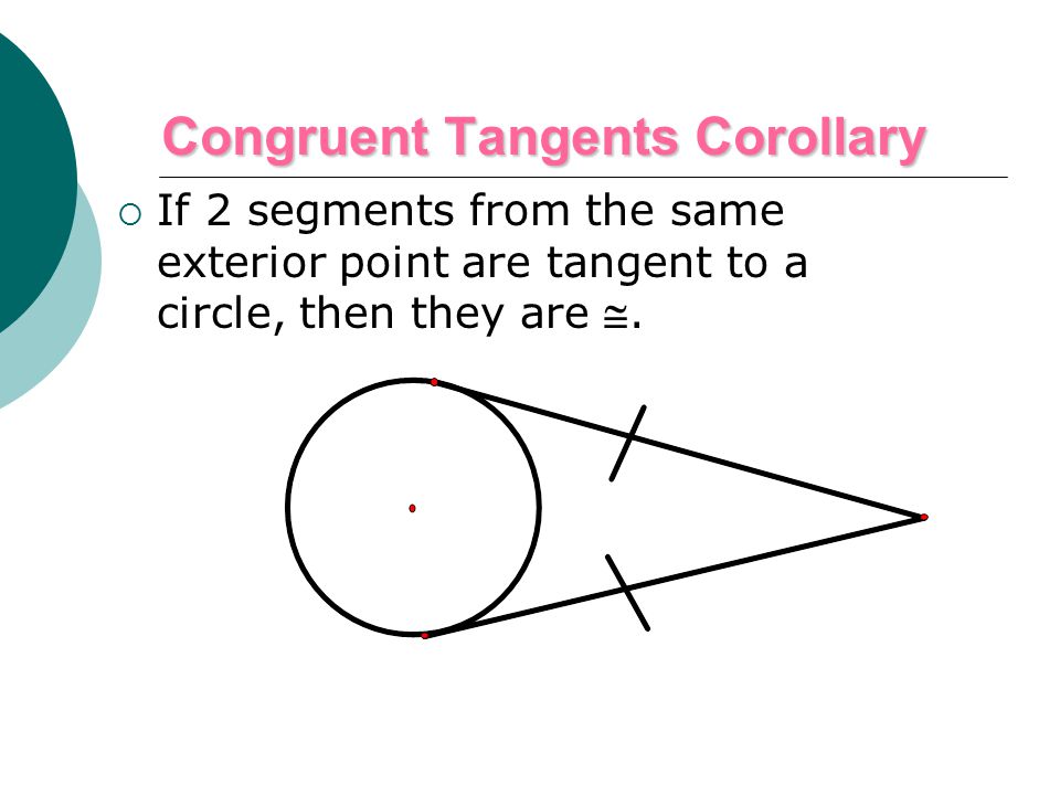 Congruent Tangents Corollary  If 2 segments from the same exterior point are tangent to a circle, then they are .