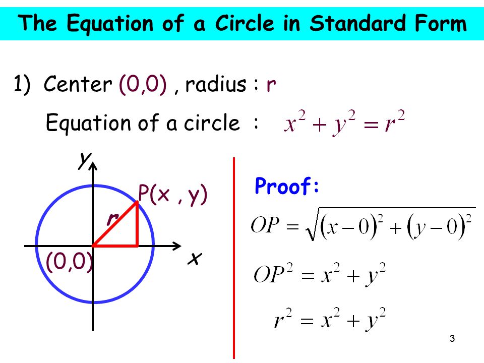 1 Objectives 4 1 Circles A Determine The Equation Of A Circle B Determine The Centre And Radius Of A Circle By Completing The Square C Find The Ppt Download