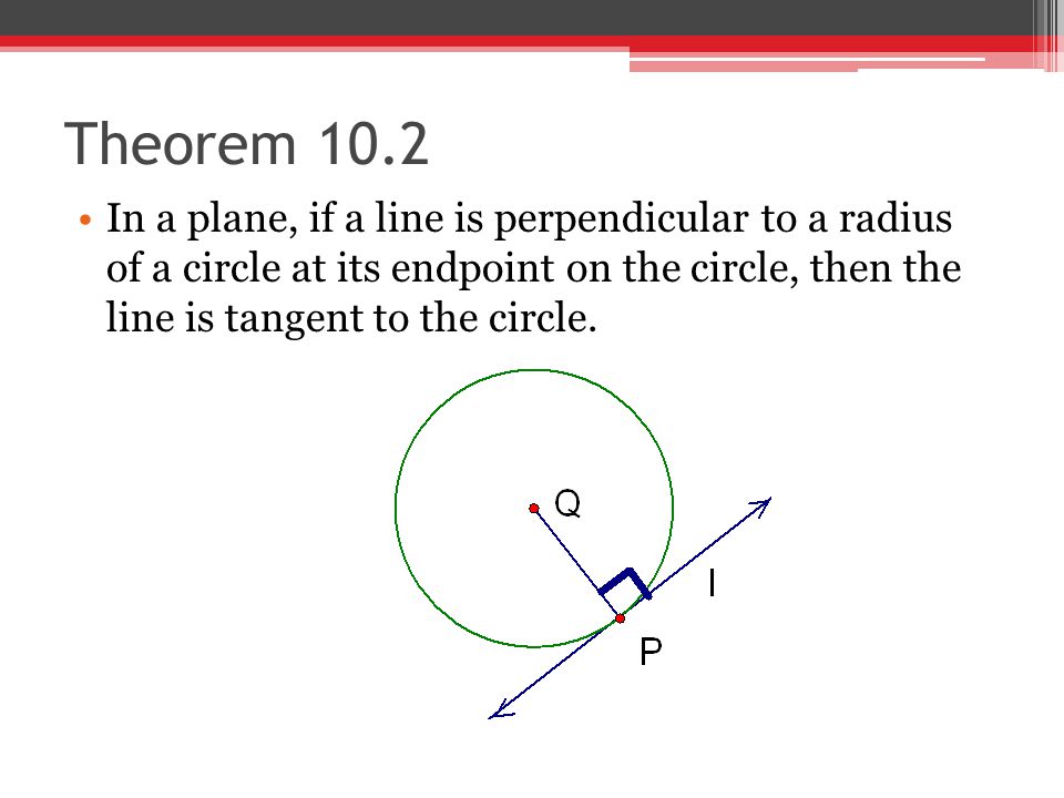 Theorem 10.2 In a plane, if a line is perpendicular to a radius of a circle at its endpoint on the circle, then the line is tangent to the circle.