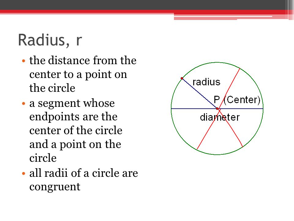 Radius, r the distance from the center to a point on the circle a segment whose endpoints are the center of the circle and a point on the circle all radii of a circle are congruent