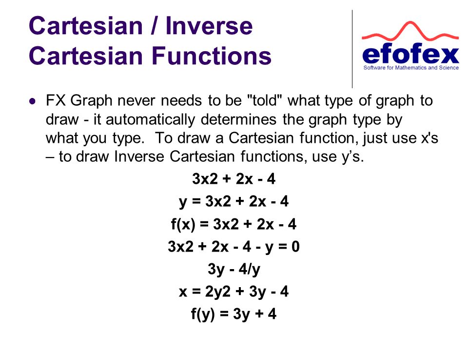 Cartesian / Inverse Cartesian Functions FX Graph never needs to be told what type of graph to draw - it automatically determines the graph type by what you type.
