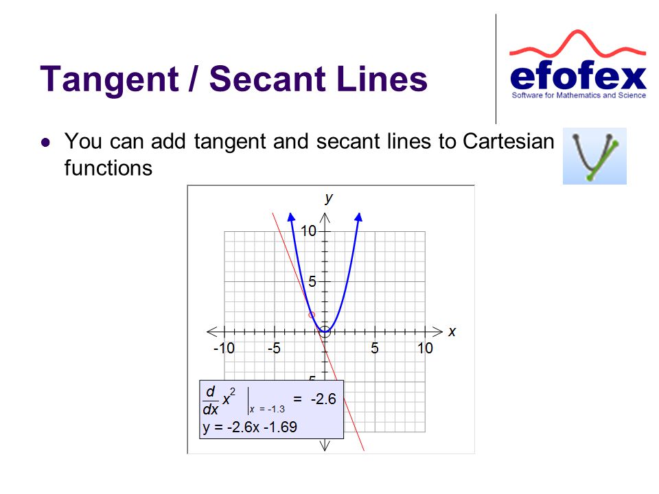 Tangent / Secant Lines You can add tangent and secant lines to Cartesian functions