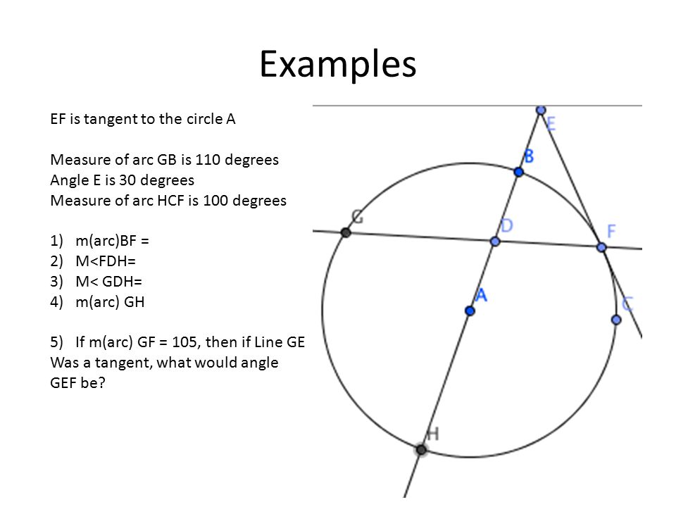9-6 Other Angles Thrm examples. Examples EF is tangent to the circle A Measure of arc GB is 110 degrees Angle E 30 degrees Measure of. - ppt download