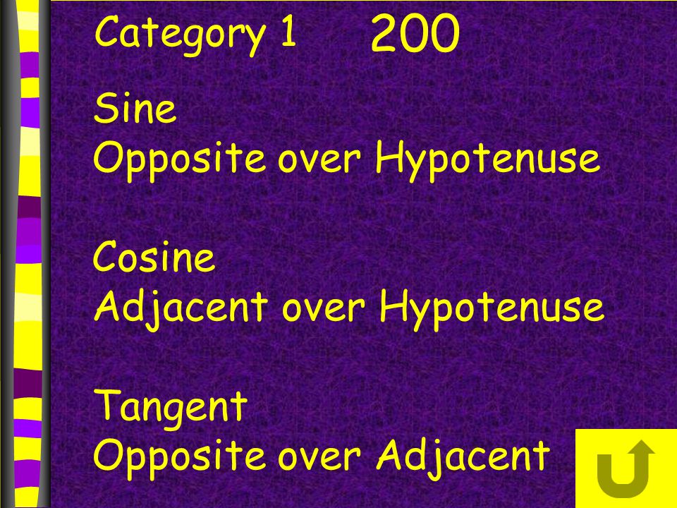 Category Sine Opposite over Hypotenuse Cosine Adjacent over Hypotenuse Tangent Opposite over Adjacent
