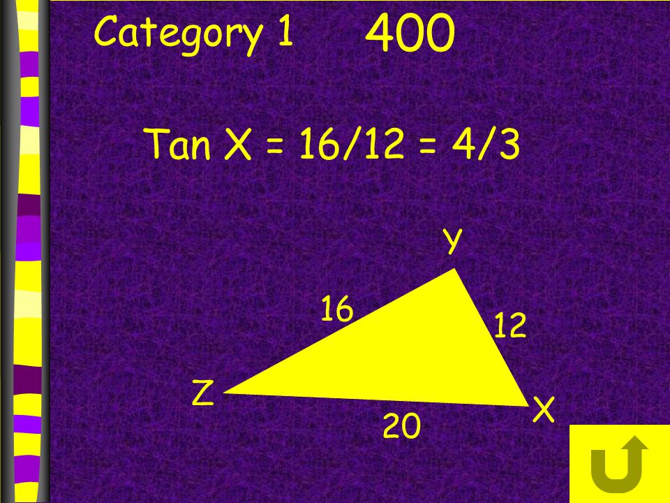 Category X Y Z Tan X = 16/12 = 4/3